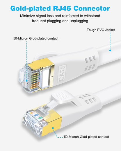 DDMALL CAT 8 Ethernet Cable 82ft, High Speed 40Gbps 2000MHz Flat CAT8 Patch Cord, Gigabit Internet Network LAN Cable with Gold Plated RJ45 for Gaming, Modem, Router, X box, PC (82ft White)