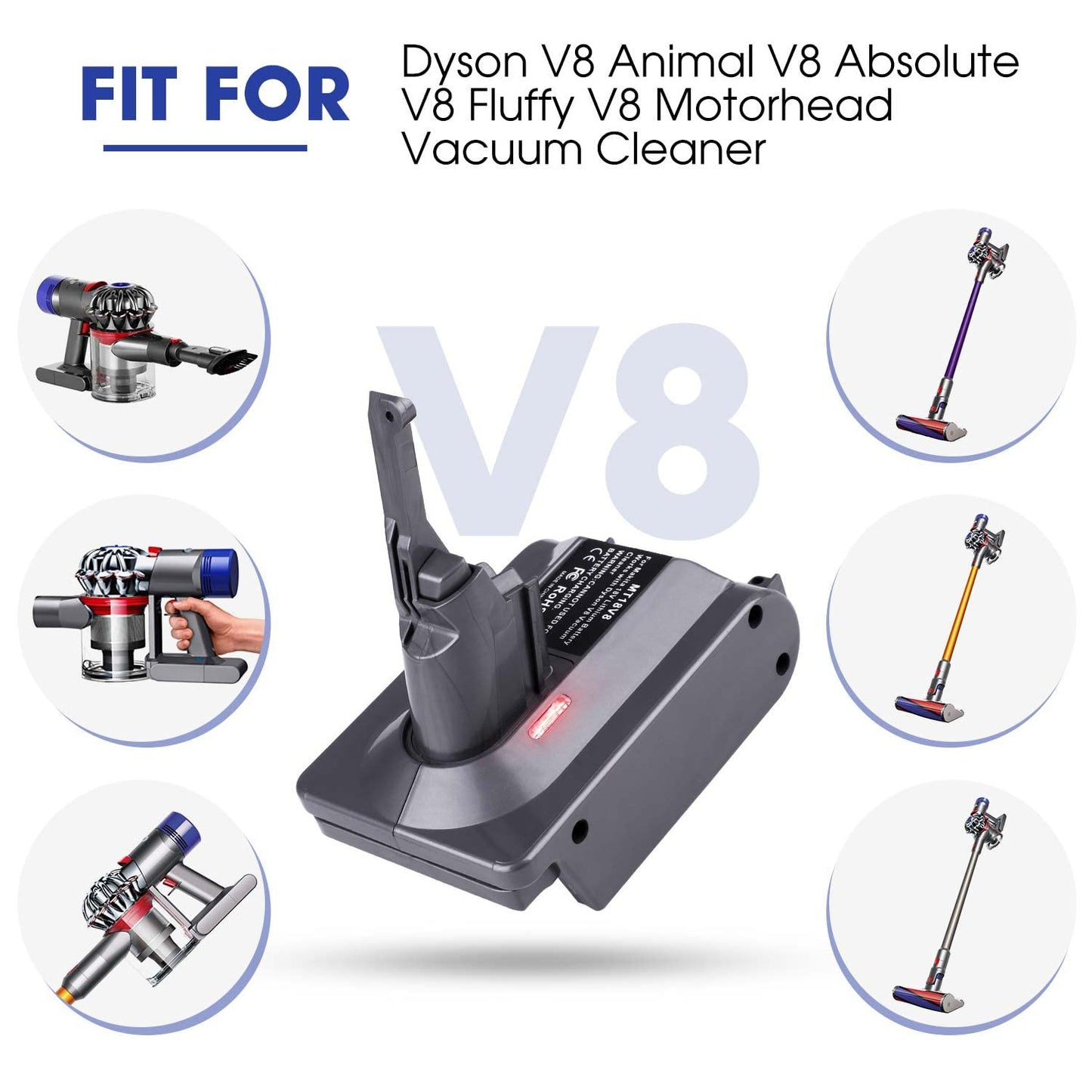 BTRUI for Dyson V8 Battery Adapter, Convert Milwaukee M18 18V Battery to for Dyson V8 Animal Fluffy Motorhead Handheld Vacuum Converter (only MIL18V8 Adapter)