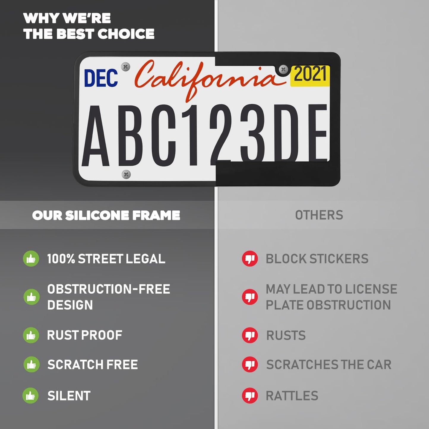 Premium Black Silicone License Plate Frame – 2 Pack, Rust Proof, Rattle Proof, Weather Proof Universal License Plate Holder for Front/Rear, Street Legal, No Obstruction