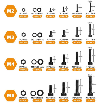 TIMESETL 1760pcs M2 M3 M4 M5 Metric Screw Assortment, Grade 12.9 Alloy Steel Hex Socket Screws Bolt with Hex Nuts Washers, Black Metric Screw Kit with 4PCS Hex Wrenches