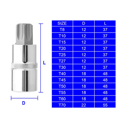 Gunpla Torx Bit Socket Set, 13-Piece Star T8 - T70 Set Chrome Vanadium Steel 1/4”, 3/8” and 1/2” Drive Heavy Duty Star Sockets Tools