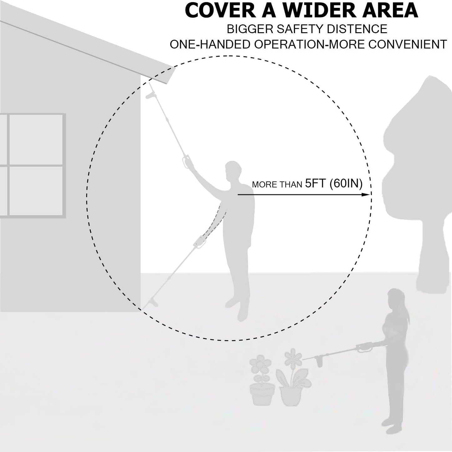 SUNYAY Diatomaceous Earth Powder Sprayer Multi-Purpose Powder Sprayer Indoor and Outdoor with Length Adjustable from 12" to 42"