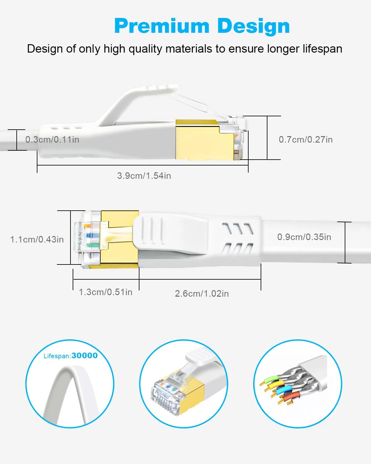 DDMALL CAT 8 Ethernet Cable 82ft, High Speed 40Gbps 2000MHz Flat CAT8 Patch Cord, Gigabit Internet Network LAN Cable with Gold Plated RJ45 for Gaming, Modem, Router, X box, PC (82ft White)