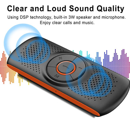 Car Bluetooth Speaker for Cell Phone, SKYBESS Portable Wireless in Car Speakerphone for Handsfree Talking, Bluetooth Car Kit Music Player with Visor Clip, Support Siri Google Assistant TF Card
