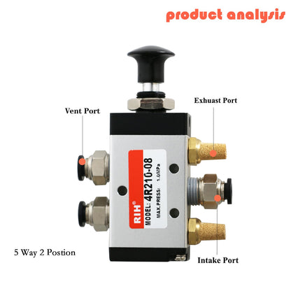 RIH 5 Way 2 Postion Air Valve Air Hand Lever Operated Valve Pneumatic Solenoid Valve Manual Control Push Pull Valves 4R210-08 (1/4" NPT)