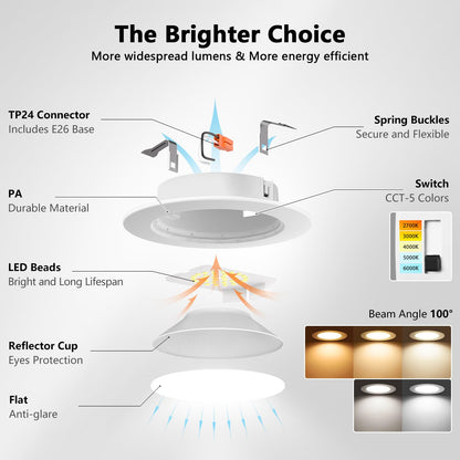 LVWIT 4 Inch 5CCT LED Downlight, 7W 700 Lumens Dimmable, IC Rated LED Recessed Lighting, 2 Pack (2700K/ 3000K/ 4000K/ 5000K/ 6000K- 5CCT)