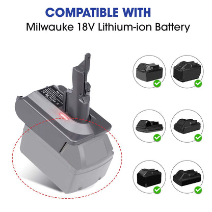 BTRUI for Dyson V8 Battery Adapter, Convert Milwaukee M18 18V Battery to for Dyson V8 Animal Fluffy Motorhead Handheld Vacuum Converter (only MIL18V8 Adapter)