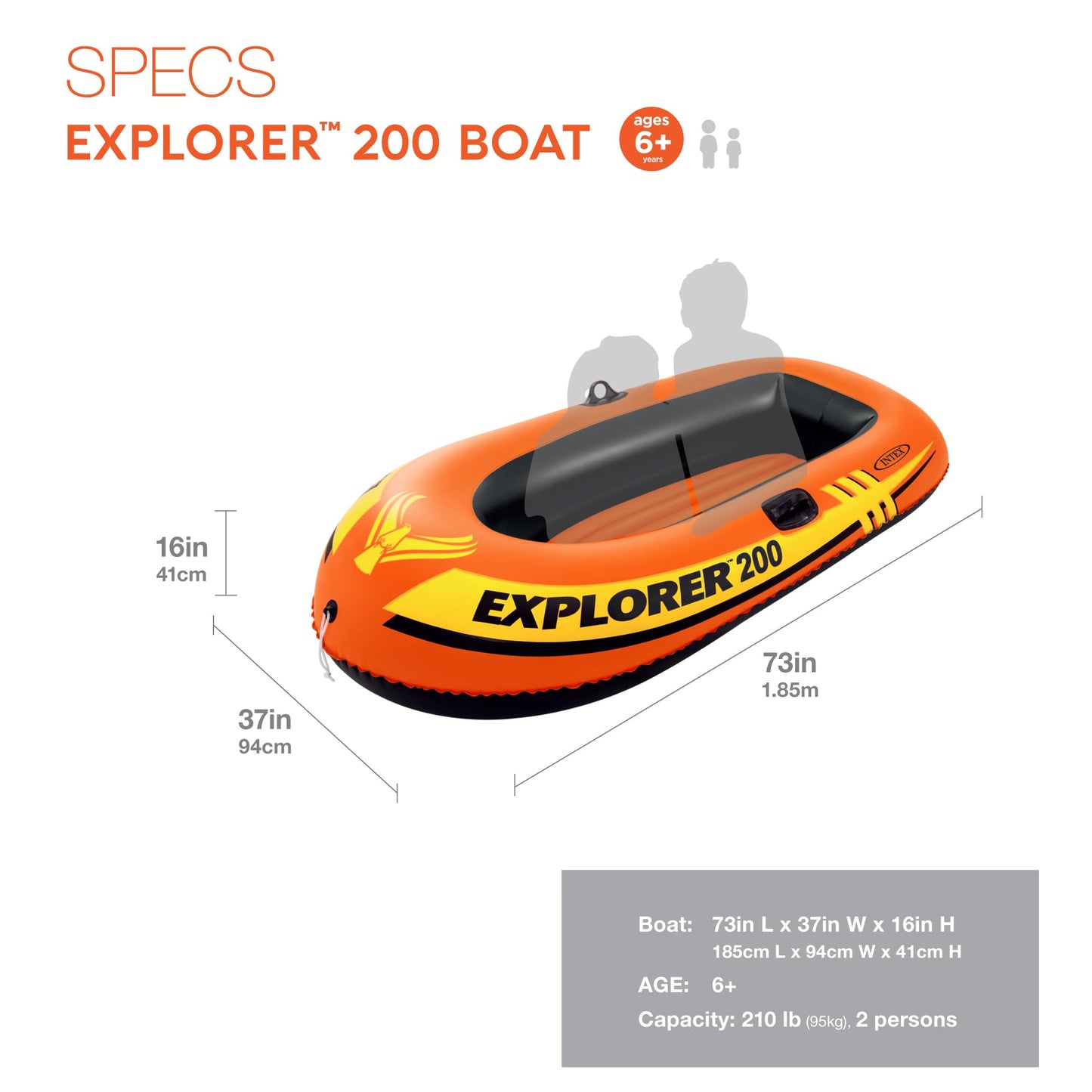 Intex 58330EP Explorer 200 Inflatable 2 Person Capacity Pool & Lake Fishing Raft Boat