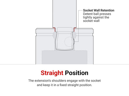 TEKTON 1/4 Inch Drive Wobble Extension Set, 3-Piece (3, 6, 9 in.) | SHA90011