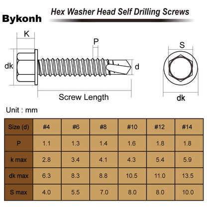 #14 x 1 Hex Washer Head Self Drilling Screws Black Oxidized, 410 Stainless Steel, 50 PCS