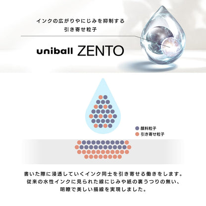 三菱鉛筆 uniball ZENTO Flow Model Rollerball Pen, Anodized Aluminum Grip, Fine 0.5mm, Water-Based Black Ink, Ultra-Smooth with Reduced Friction, Jade, UBNZF05.7