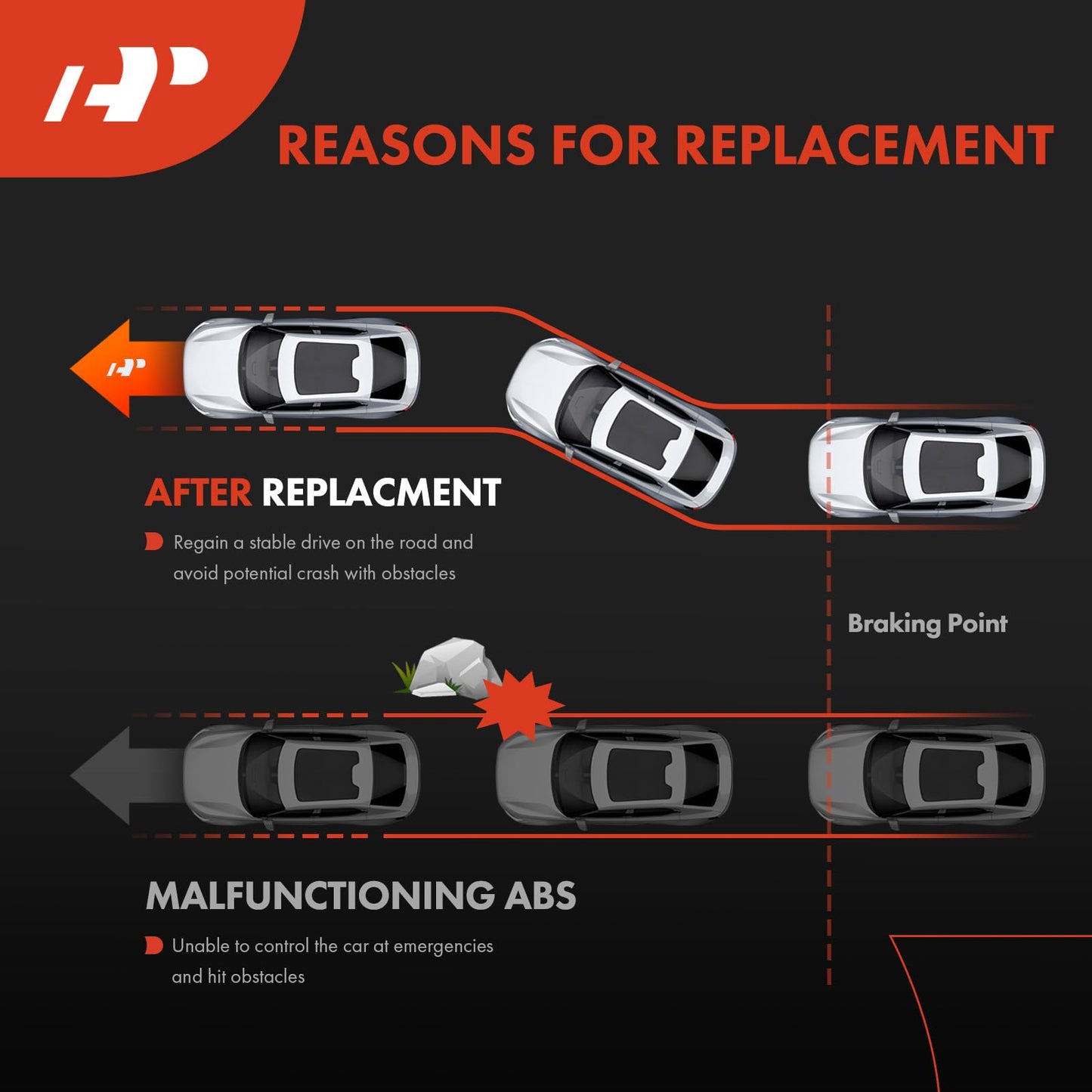 A-Premium 2PC Set Front ABS Wheel Speed Sensors Compatible with Mazda 3 2004-2013, 3 Sport 2011-2013, 5 2006-2010/2012-2015 - Front Driver and Passenger Side, Replace# BP4K43701A