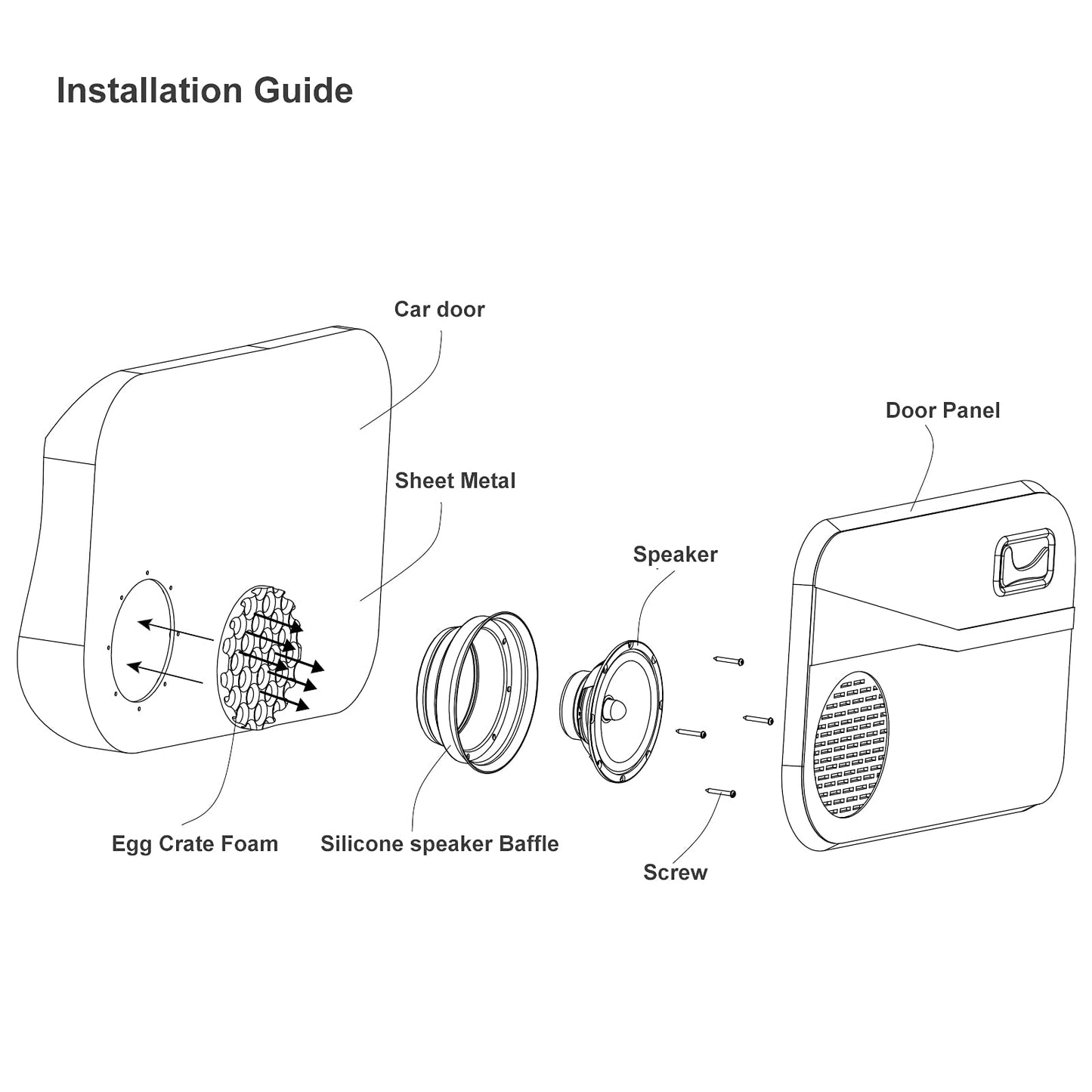 RECOIL SPB65 Foldable Silicone 6.5” Car Speaker Baffle Kits with Egg Crate Foam for Sound Quality Improvement and Speaker Protection Pair