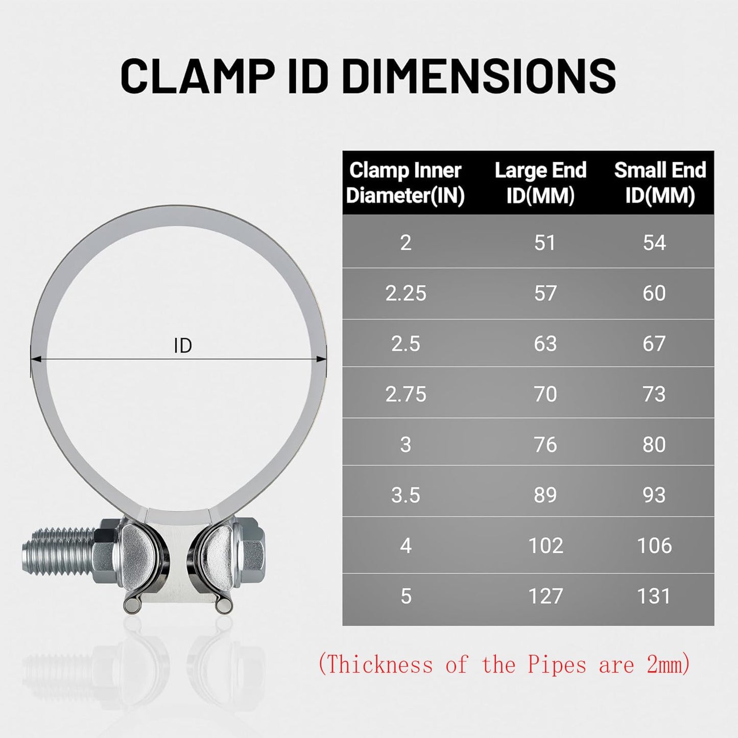 EVIL ENERGY Exhaust Clamp, Lap Joint Band Clamp Stainless Steel (2.5 Inch,2Pcs)