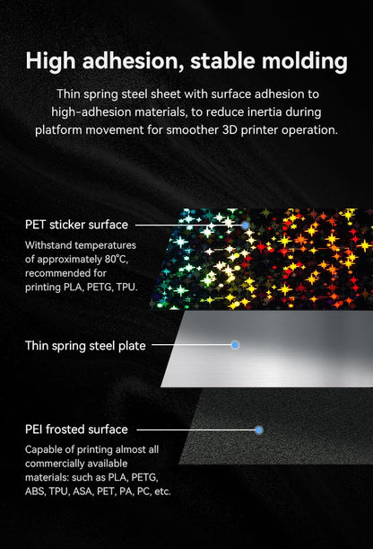 Creality Double-Sided Printing “Stars” Platform 235 * 235mm (Glossy PET + Coated PEI), Without Soft Magnetic Sticker, 3D Printer Platform for K1/Ender-3 V3/SE/KE/S1/3 S1Pro/3/3 Pro/3S/3V2/5/5S/5Pro