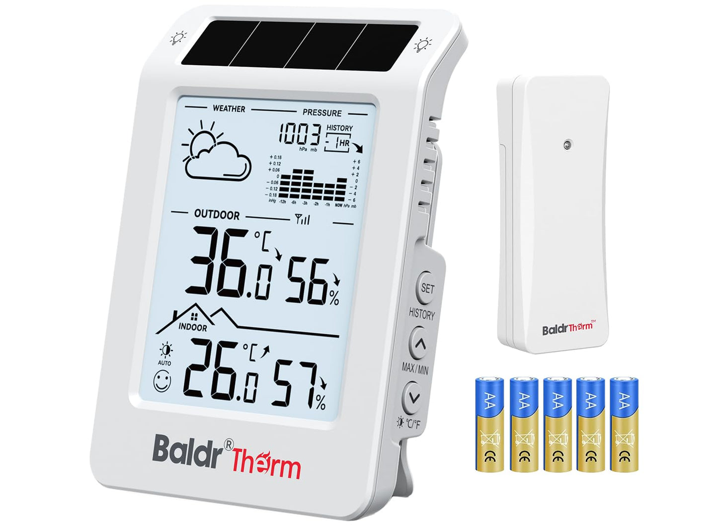 BaldrTherm Wireless Weather Station, Dual-Zone Indoor & Outdoor/Childroom Temp Humidity Monitor, Auto Smart Backlight,Temp/Humidity/Barometric Trend Visualization, White&White