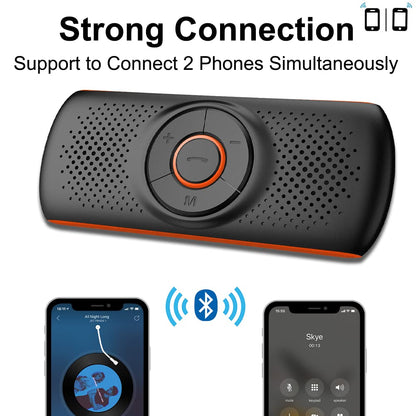Car Bluetooth Speaker for Cell Phone, SKYBESS Portable Wireless in Car Speakerphone for Handsfree Talking, Bluetooth Car Kit Music Player with Visor Clip, Support Siri Google Assistant TF Card