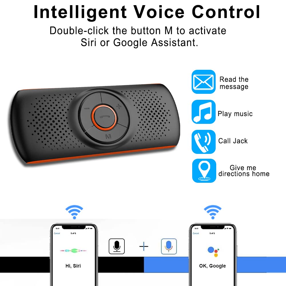 Car Bluetooth Speaker for Cell Phone, SKYBESS Portable Wireless in Car Speakerphone for Handsfree Talking, Bluetooth Car Kit Music Player with Visor Clip, Support Siri Google Assistant TF Card