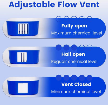 2 PCS Pool Chlorine Floater for 5 PCS 3" CHL orine Tablets, 7" Pool Collapsible Chlorine Floater,Optimal Pool Chlorinator,Adjustable Floating Chlorine Dispenser for Pool of Inground and Above Ground
