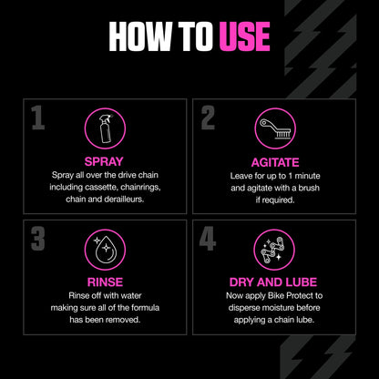 Muc-Off 295-ct Drivetrain Cleaner, 500ml
