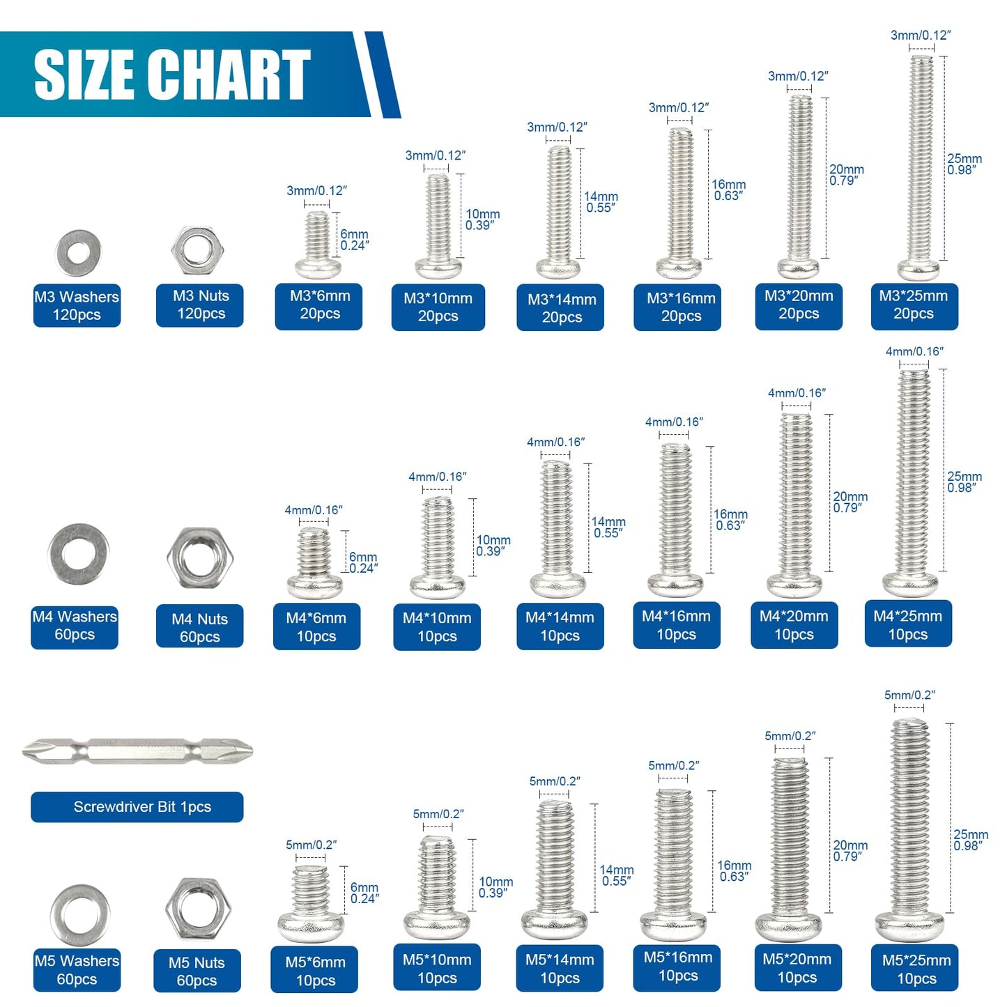 NINDEJIN 304 Stainless Steel Phillips Pan Head Machine Screws Assortment Kit - 721pcs, M3 M4 M5 Machine Screw Assorted Cross Round Head Screw Bolts Nuts Flat Washers Set - 18 Size