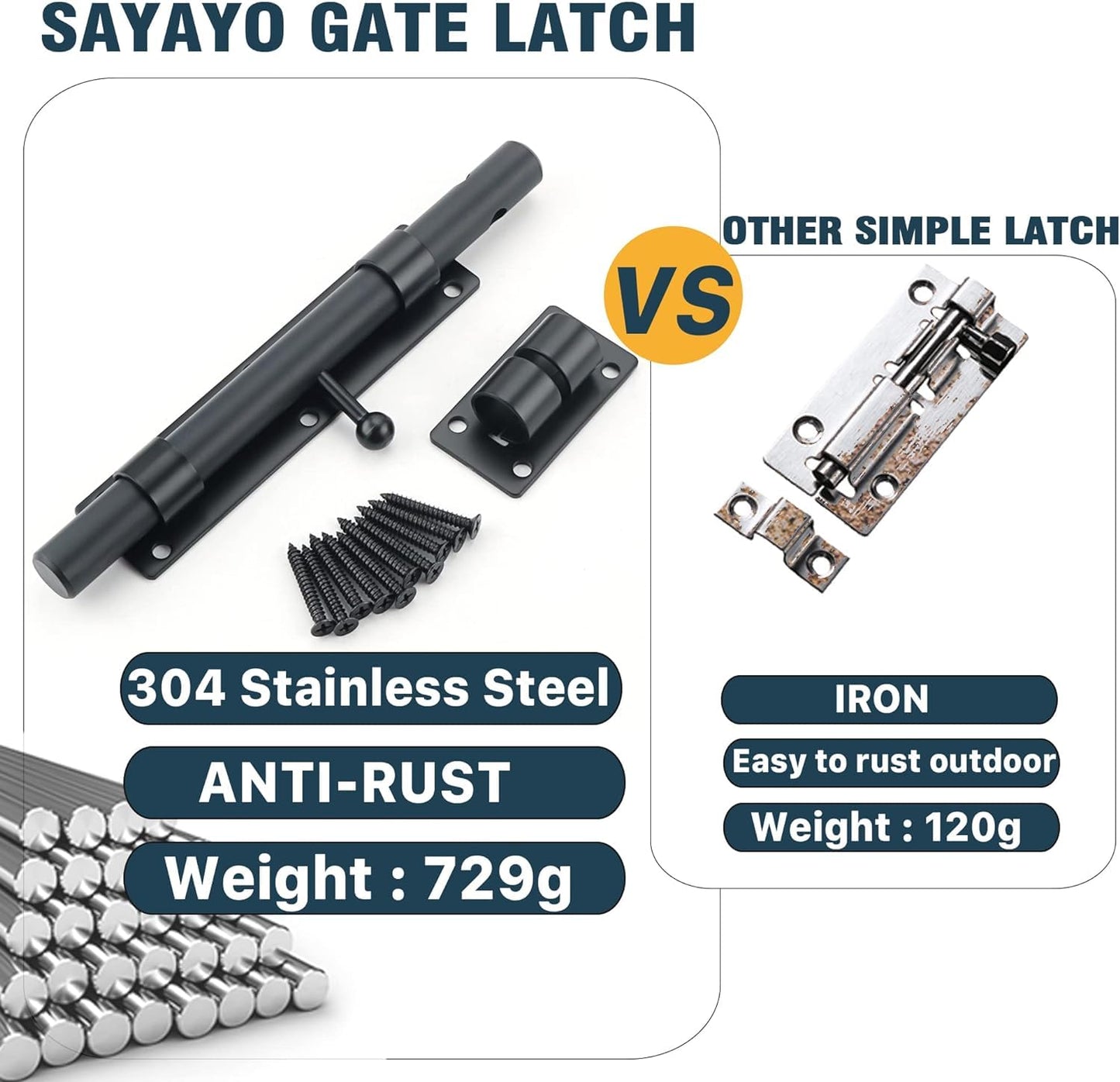 SAYAYO Sliding Bolt Gate Latch, 9 Inch Door Lock Latch Heavy Duty, Black Slide Bolt Latch with Padlock Hole，Stainless Steel Barrel Bolt Latch for Shed Lock Wooden Garden Gates