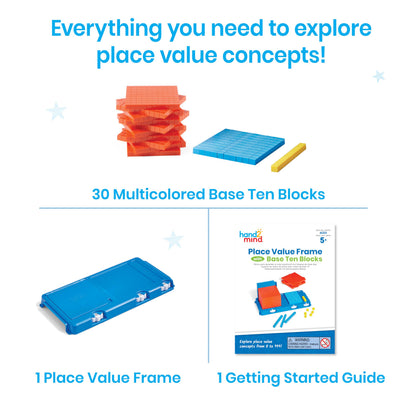 hand2mind Place Value Frame with Base Ten Blocks