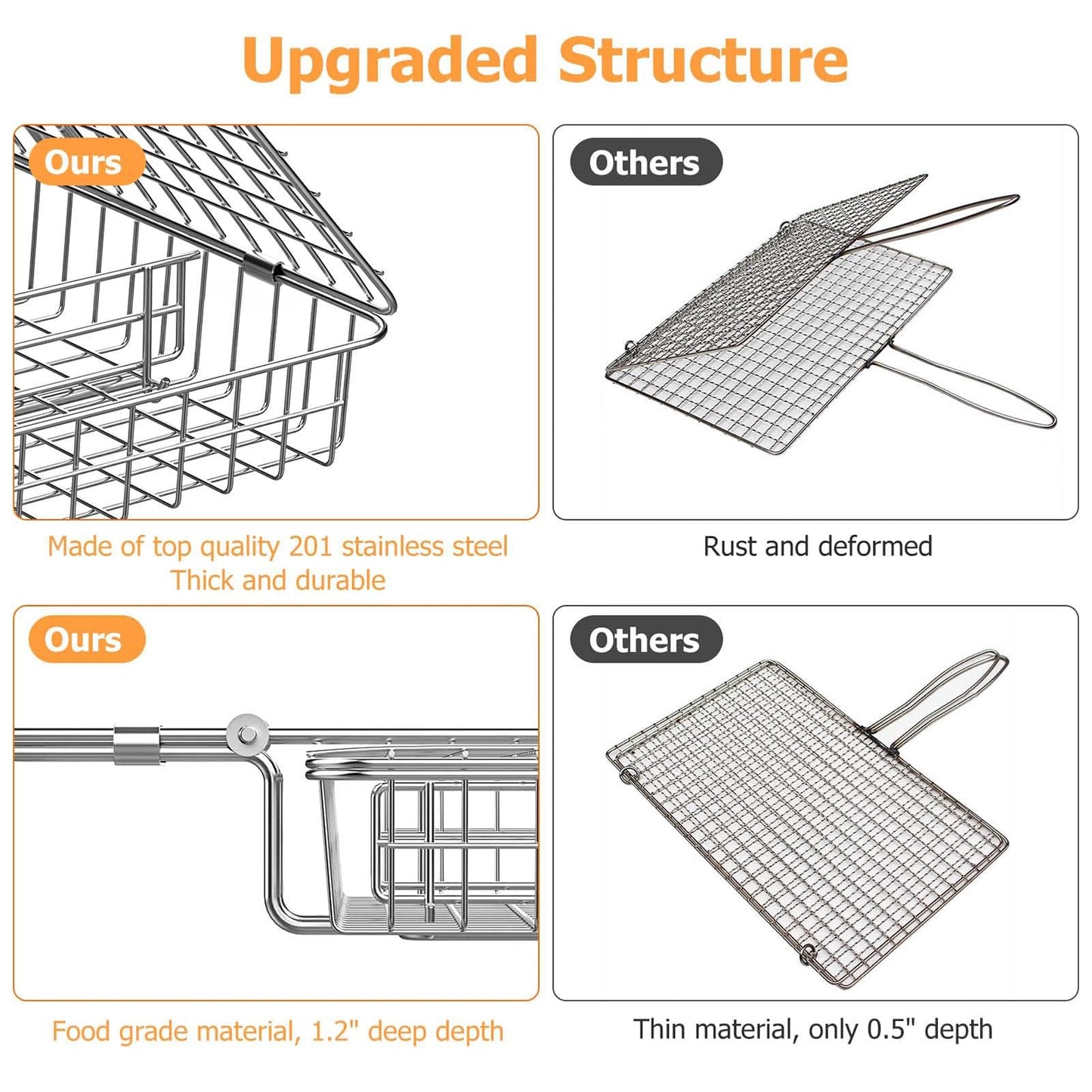 ORDORA Grill Basket, Fish Grill Basket, Rustproof 304 Stainless Steel BBQ Grilling Basket for Meat,Steak, Shrimp, Vegetables, Chops, Heavy Duty Portable Grill Outdoor Camping Grill, Deep