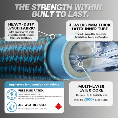 Upgarded 50FT Expandable Garden Hose with 10 Pattern Spray Nozzle Solid Fitting – Lightweight Kink-Free Retractable Water Hoses for Gardening - Blue