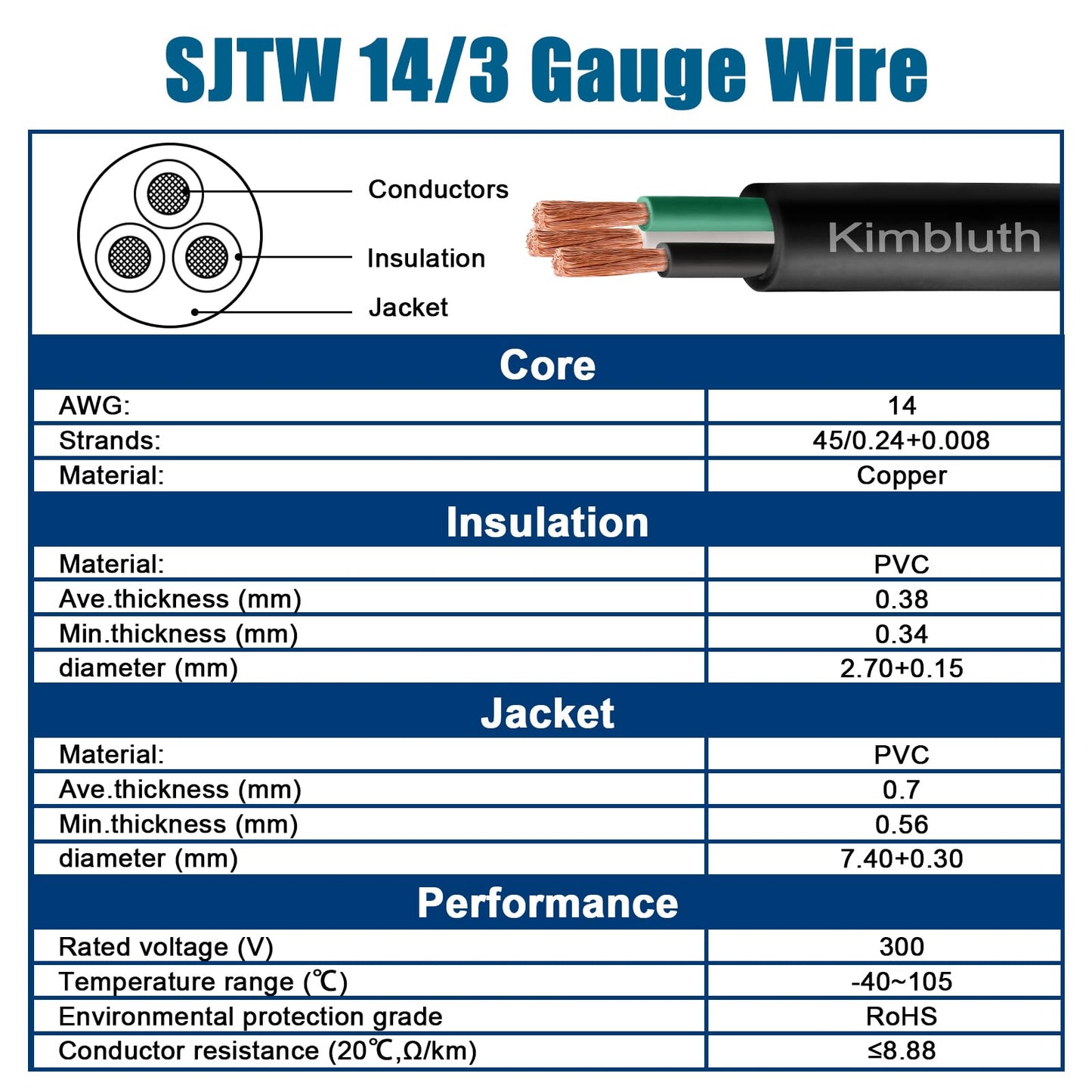 Kimbluth 14 Gauge 3 Conductor Wire SJTW Outdoor Extension Power Cable 10FT, 14/3 Wire Heavy Duty Pure Copper Electrical Wire for Lawn, Battery, Automotive, Outdoors