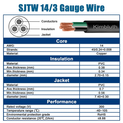 Kimbluth 14 Gauge 3 Conductor Wire SJTW Outdoor Extension Power Cable 10FT, 14/3 Wire Heavy Duty Pure Copper Electrical Wire for Lawn, Battery, Automotive, Outdoors