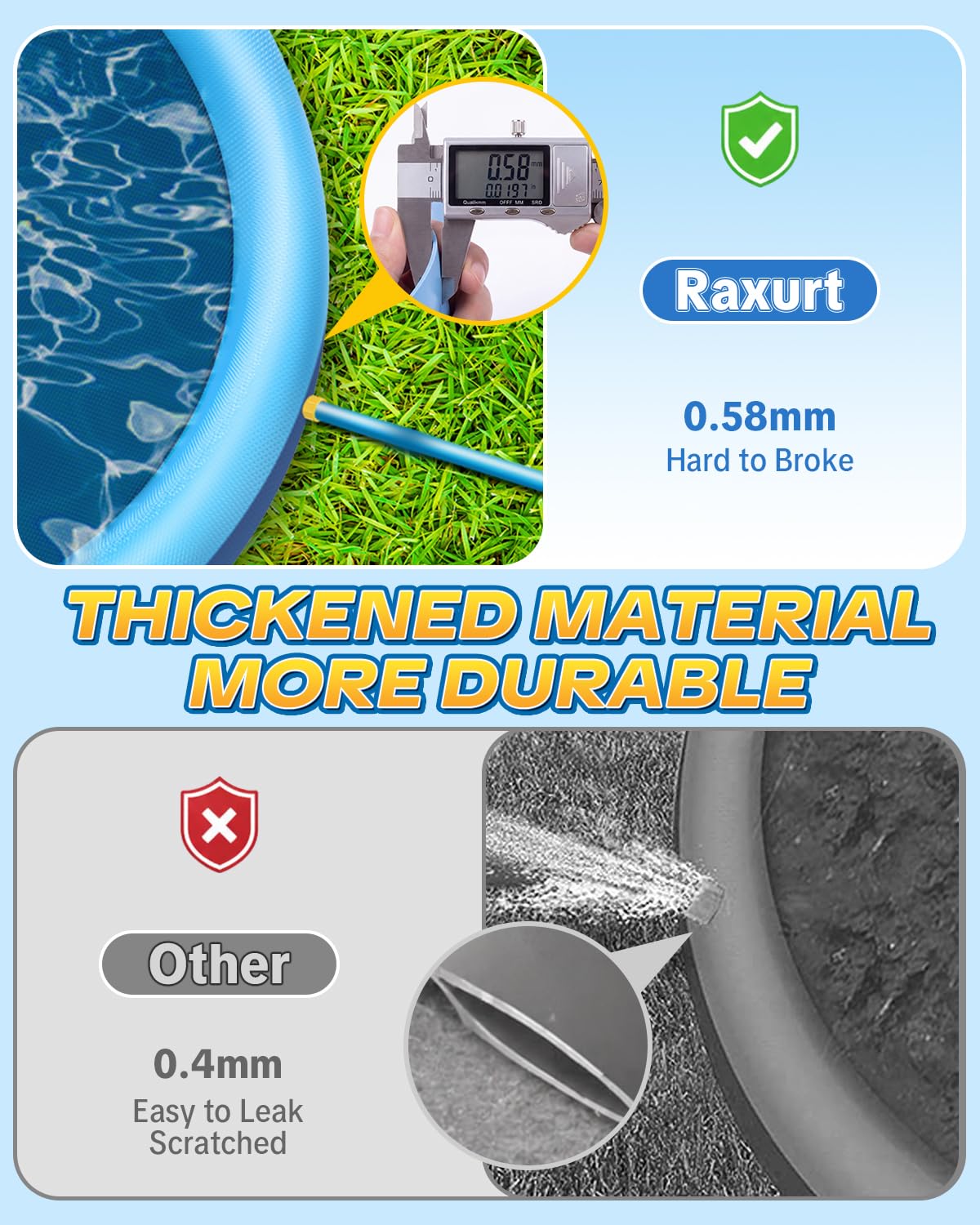 Raxurt Dog Pool, 67in Anti-Slip Splash Pad for Dogs Kids 0.58mm Thickened Durable Portable Swimming Pool for Pet Toddler Boys Girls Summer Outdoor Water Toys, Blue 67in