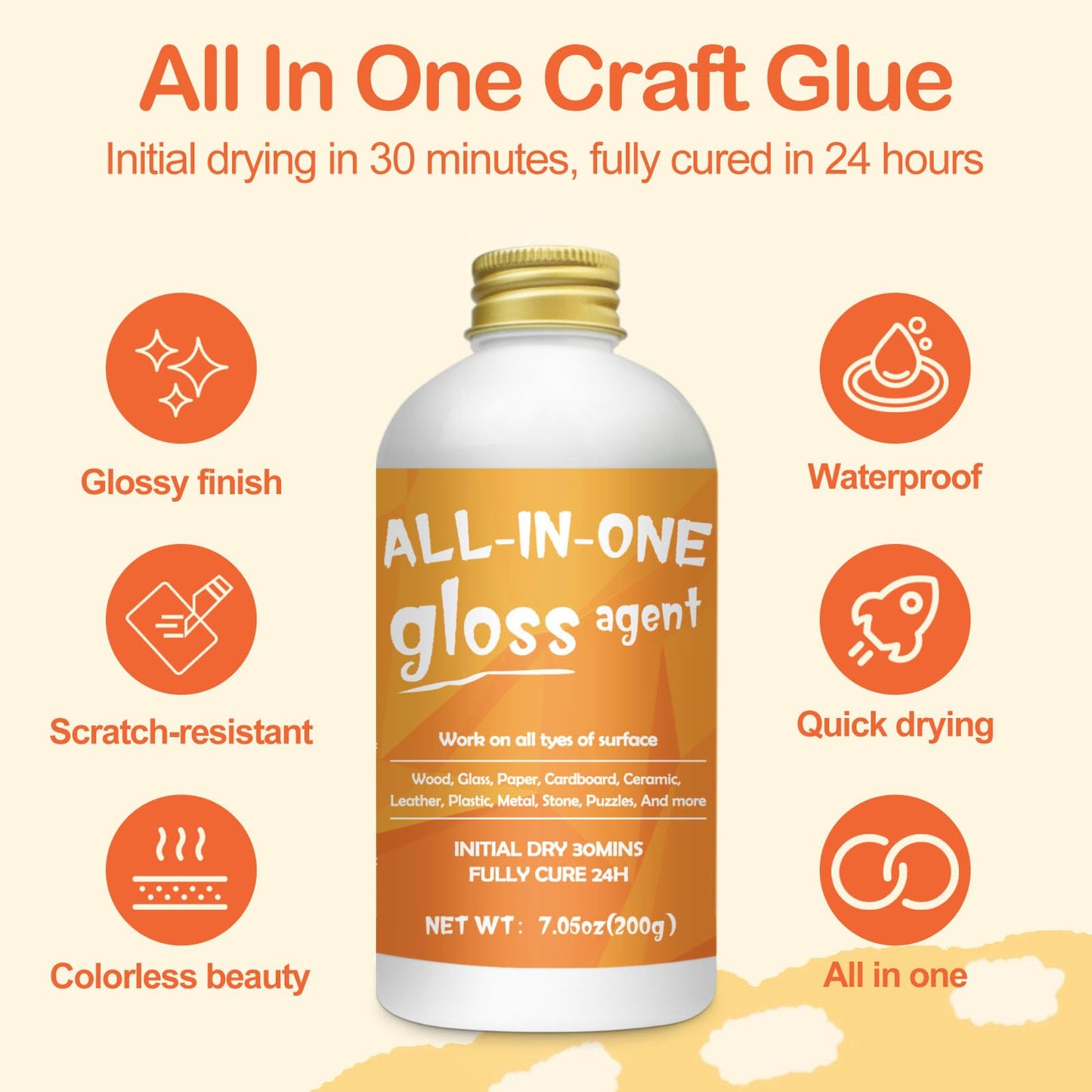 1DFAUL Crafts Sealer Gloss Finish, 200ml All Purpose Craft Glue, Varnish, and Finish, All in One Craft Glue for Wood, Paper, Acrylic Paints, Ceramics, Fabrics, Clay (Gloss)