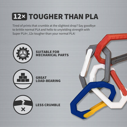 OVERTURE Super PLA+ Filament 1.75mm, Toughness Enhanced PLA Plus, Cardboard Spool, 1kg Filament (2.2lbs), Dimensional Accuracy +/- 0.02mm (Dark Blue)