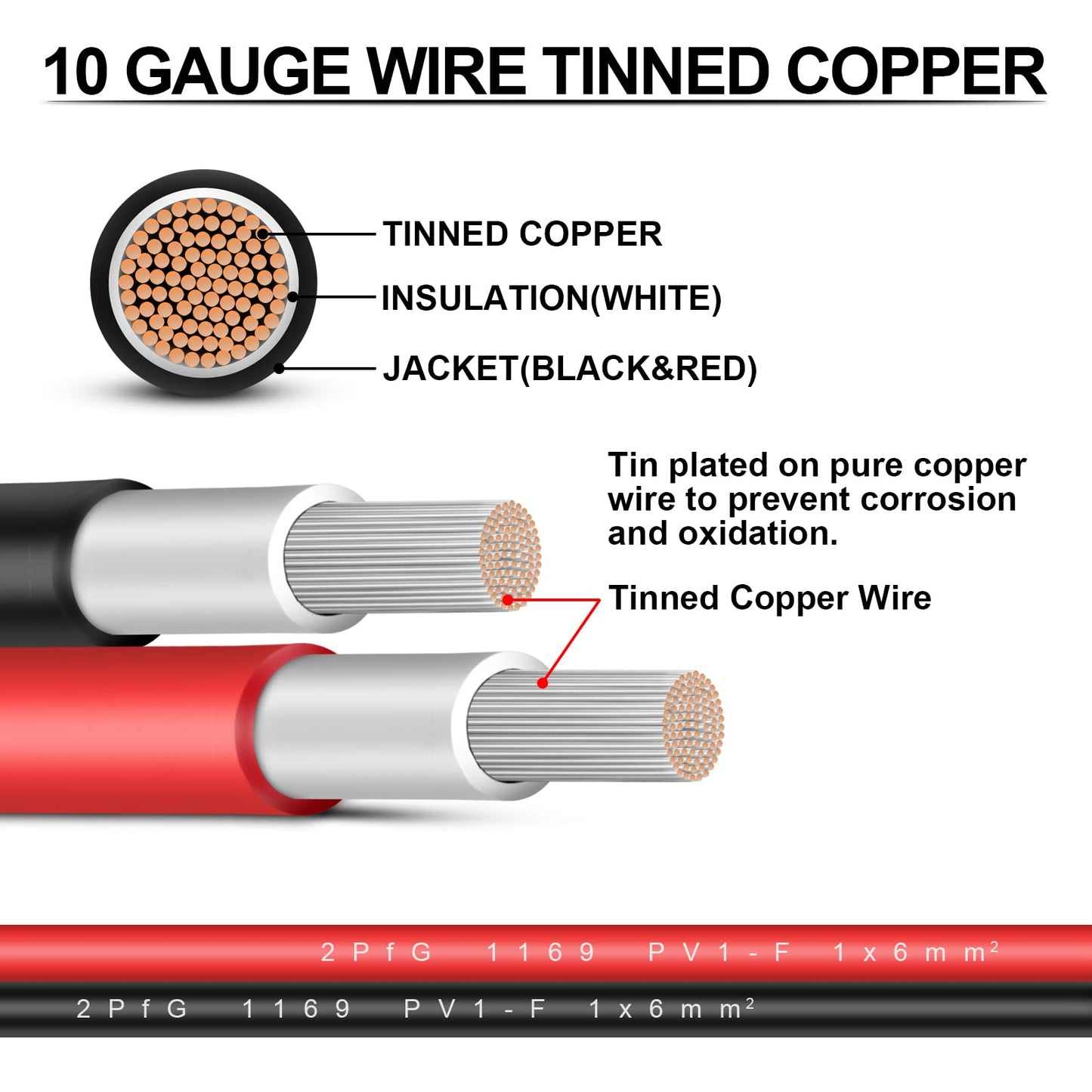 iGreely Solar Panel Extension Cable - 10 Feet 10AWG(6mm²) Solar Extension Cable with Female and Male Connector Solar Panel Wiring Wire Adapter (10FT Red + 10FT Black)