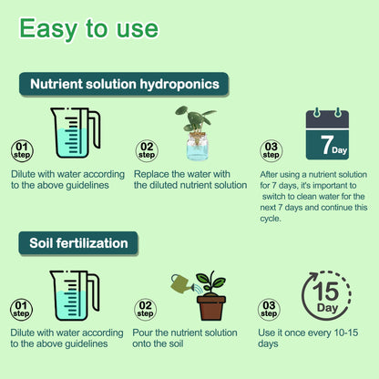 ALIINKD Hydroponics Nutrients (1000ml in Total), A&B Plant Food for Hydroponics Growing System and Potted Houseplants, Plant Fertilizer Supplies