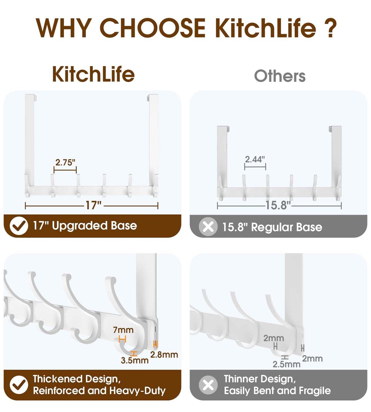 KitchLife Long Over Door Hooks with 15.75" Extended Arms, Fits Standard 1 3/8" Thick Doors, Thickened 1 Pack Double-Hanger with 12 Hooks, Glossy White - Bathroom Bedroom Towel Rack Organization