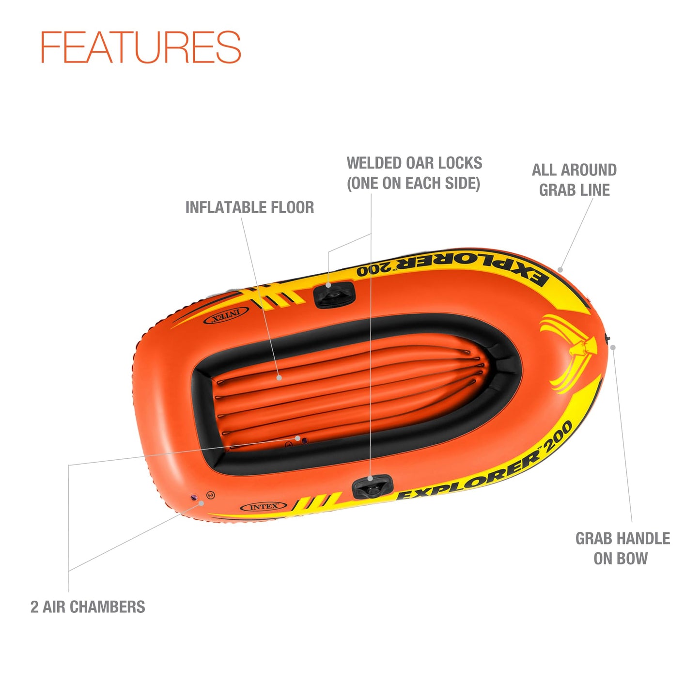 Intex 58330EP Explorer 200 Inflatable 2 Person Capacity Pool & Lake Fishing Raft Boat
