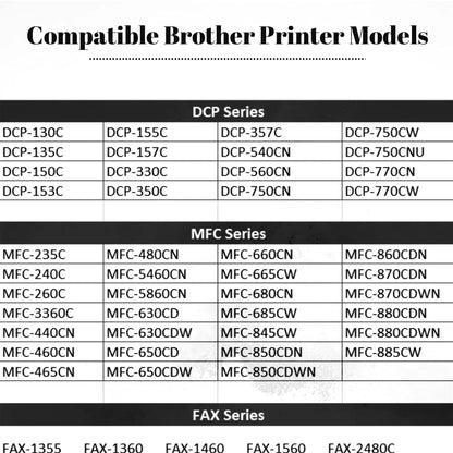 LC51 Ink Cartridges Replacement for Brother LC-51 Series Ink Work with Brother DCP-350C MFC-240C MFC-440CN MFC-685CW MFC-465CN MFC-665CW Printer (6BK 2C 2M 2Y, 12-Pack)