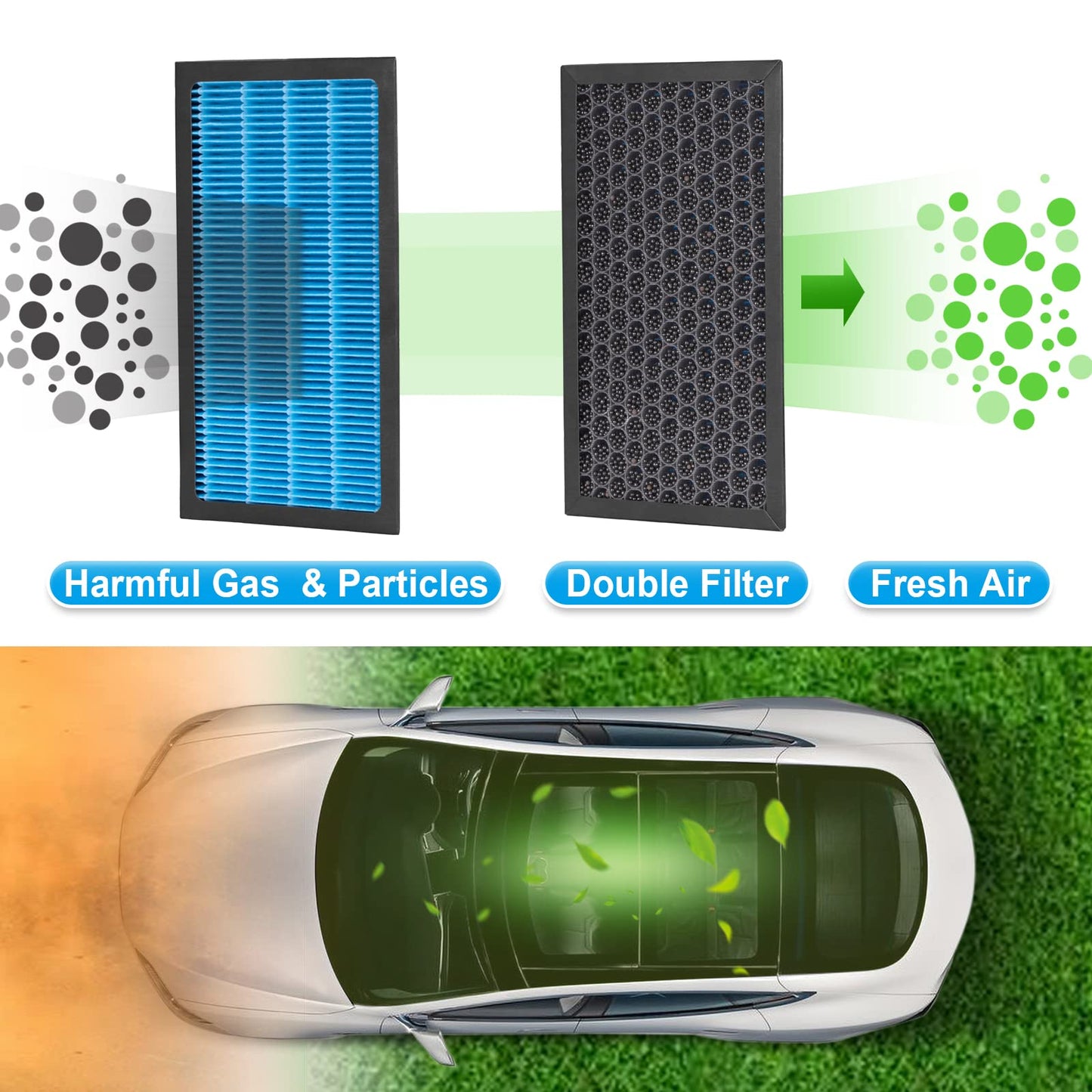 Spurtar HEPA Air Filter for Tesla Model 3 Model Y 2016-2025, 2 Pack Cabin Air Filter Replacement with Activated Carbon for Tesla