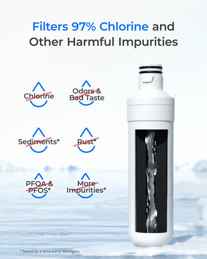 Waterdrop LT1000PC ADQ747935 Refrigerator Water Filter and Air Filter, Replacement for LG® LT1000P®, LMXS28626S, LFXS26973S, LFXS26596S, LFXS28596S, ADQ74793501, ADQ74793502 and LT120F®, 2 Combo