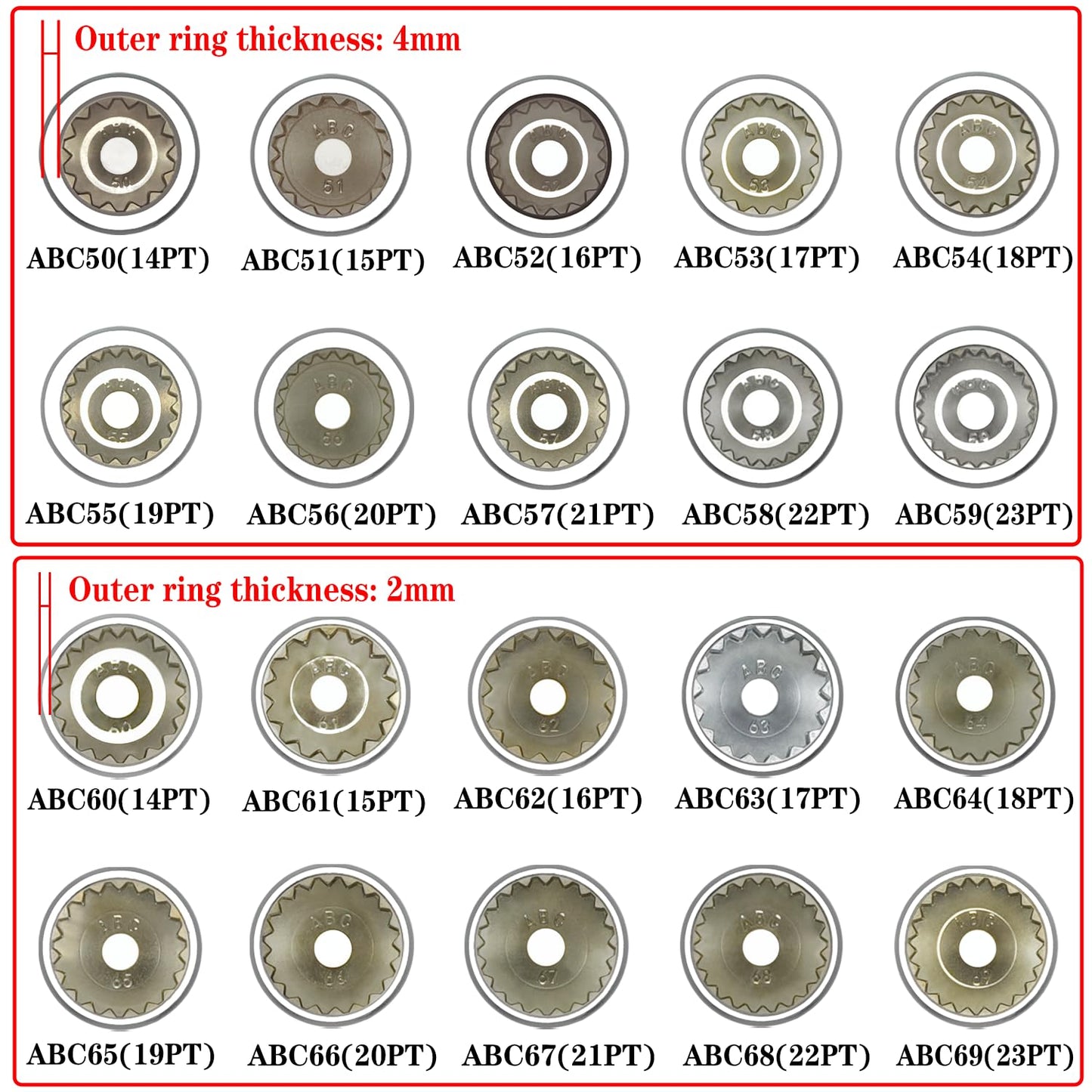 JEUCLEL ABC-67 21Pt Outer Ring 2mm Wheel Locking Nut Key for Porsche VW Toureg Panamera/Cayenne/Macan/Cayman/SUV, Wheel Lock Nut Socket Adapter, Anti-Theft Lug Nut Removal Tool, Screw Remover