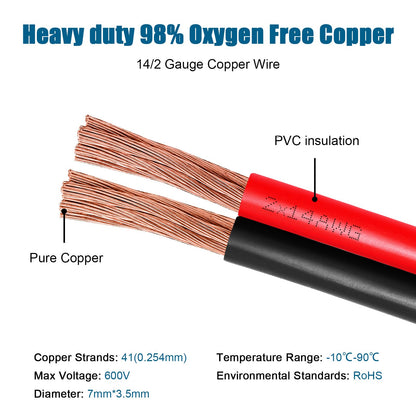 14 Gauge Wire 2 Conductors Copper Wire, 14 AWG Battery Cable Oxygen Free Copper Wire for Solar Panel, Automotive, Trailer, RV and Speaker (14 Gauge 30FT)