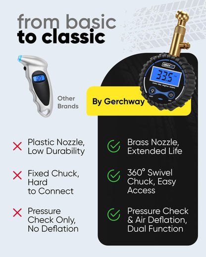 Digital Tire Pressure Gauge for Cars - Accurate Air Pressure Gauge for Tires with 360° Swivel Chuck - 200 PSI