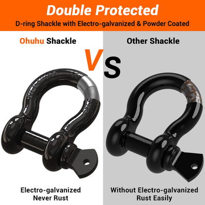 Ohuhu D Ring Shackles 3/4" 2 Pack, D Shackle Rugged 20 Ton (44,000 lbs) Maximum Break Strength, 4.75 Ton (9,500 Lbs) Capacity