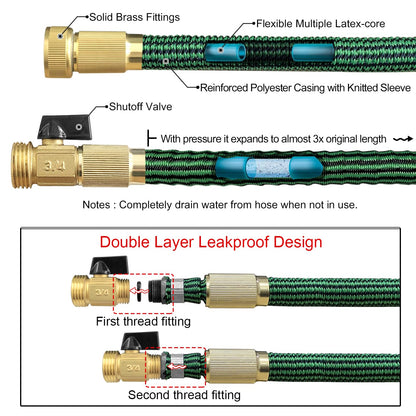 TheFitLife Flexible and Expandable Garden Hose 25FT - Multiple Layer Core 3/4" Metal Fittings 8 Pattern Nozzle, Kink Proof, Lightweight, Collapsible Water Hose