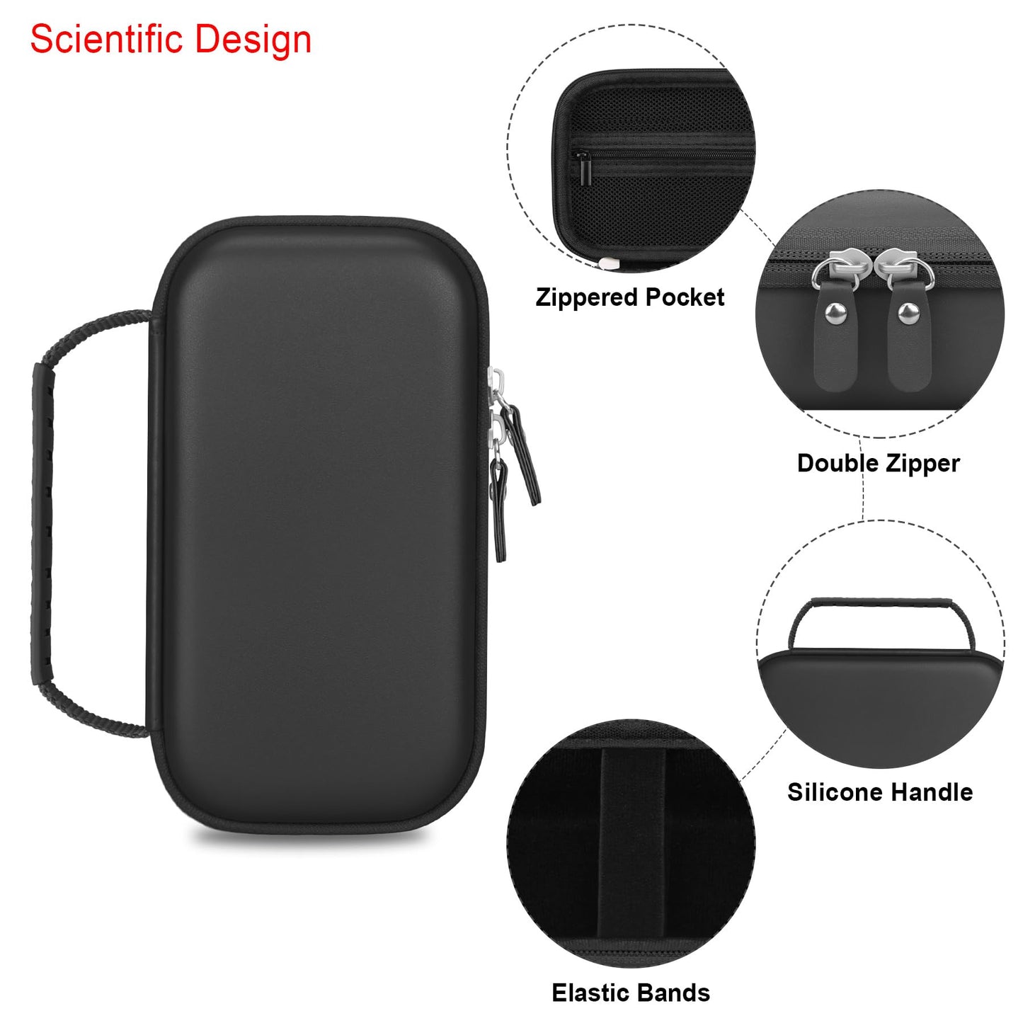 Elonbo Carrying Case for Garmin Montana 700i / 700 / 750i Handheld GPS, Handheld Satellite Communicator Travel Holder, Extra Mesh Pocket Fits USB Cable, Black.