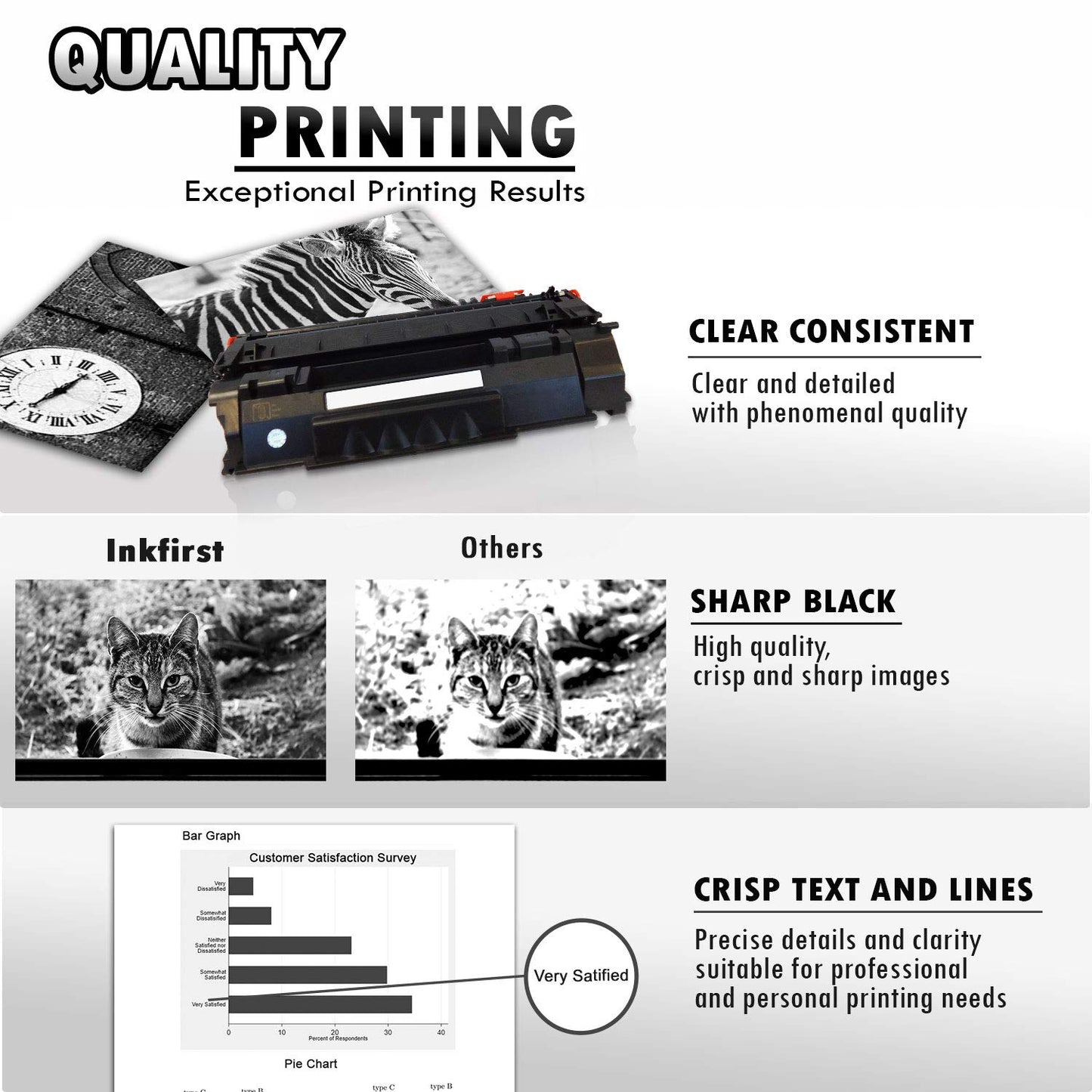 Inkfirst Compatible Toner Cartridge Replacement for HP Q5949A Q7553A 49A 53A LaserJet P2015 P2015d P2015dn P3015x 1320 1320n 1320nw 1320t 1320tn 3390 3392 M2727 MFP M2727nf MFP M2727nfs MFP