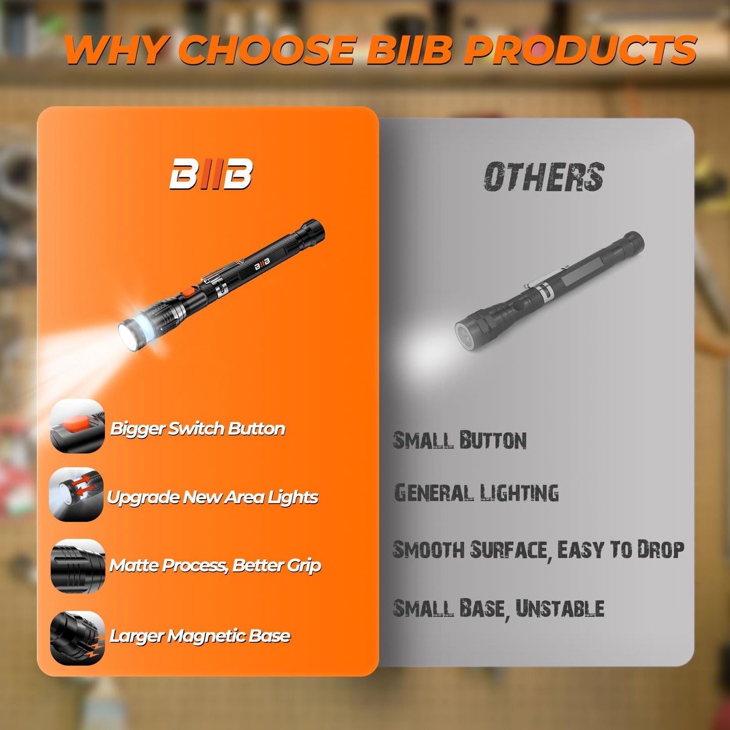 BIIB Gifts for Men, LED Magnetic Pickup Tools Birthday Gifts for Men, Mens Gifts for Him Dad Husband Grandpa, Fathers Day Dad Gift from Daughter, Wife, Cool Gadgets Tools, Fathers Day Gift Ideas