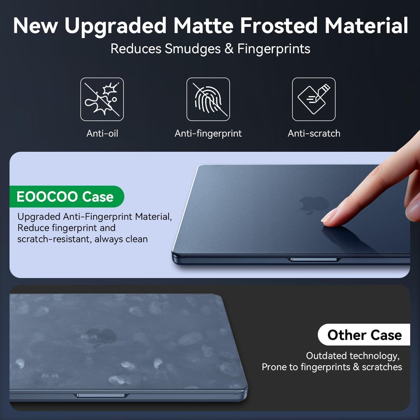 EooCoo Compatible with MacBook Air 15 inch Case 2026-2023 Release M5 M4 M3 M2 A3448 A3241 A3114 A2941, Anti-Fingerprint, Ultra Thin Protective Hard Shell Laptop Cover, Midnight Clear